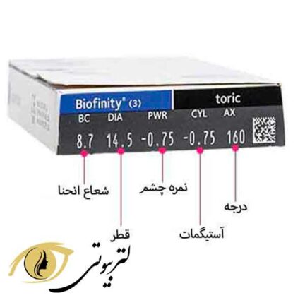 لنز آستیگمات بایوفینیتی