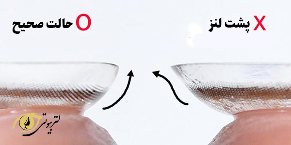 نحوه تشخیص لنز پشت و رو
